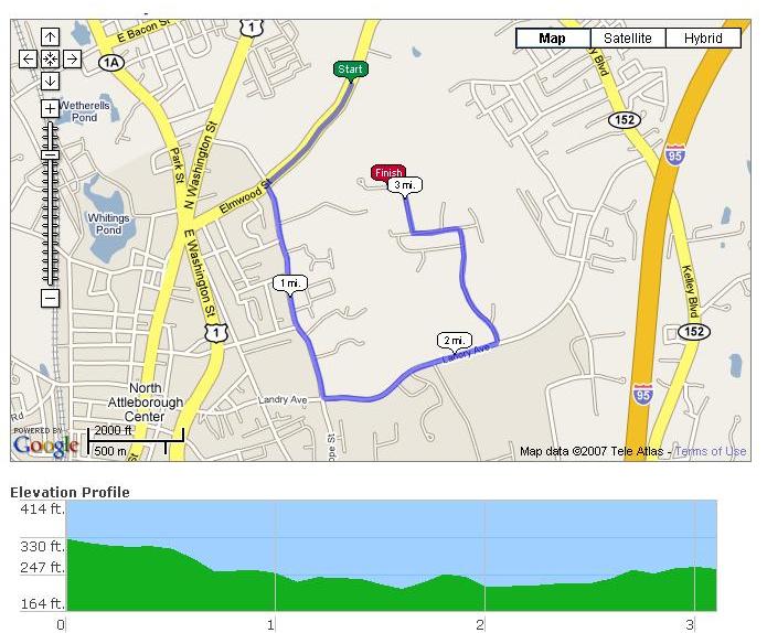 Course Map